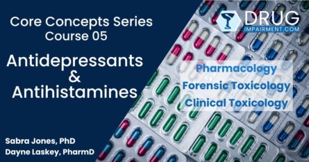 Antidepressants Antihistamines Impairment Course Cover